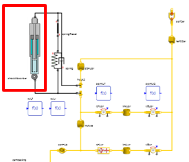 ダブルウィッシュボーン