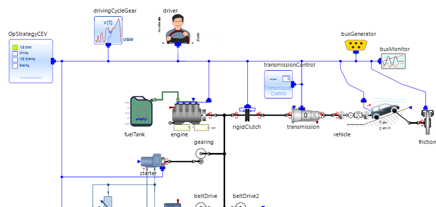 トルク特性ギア比