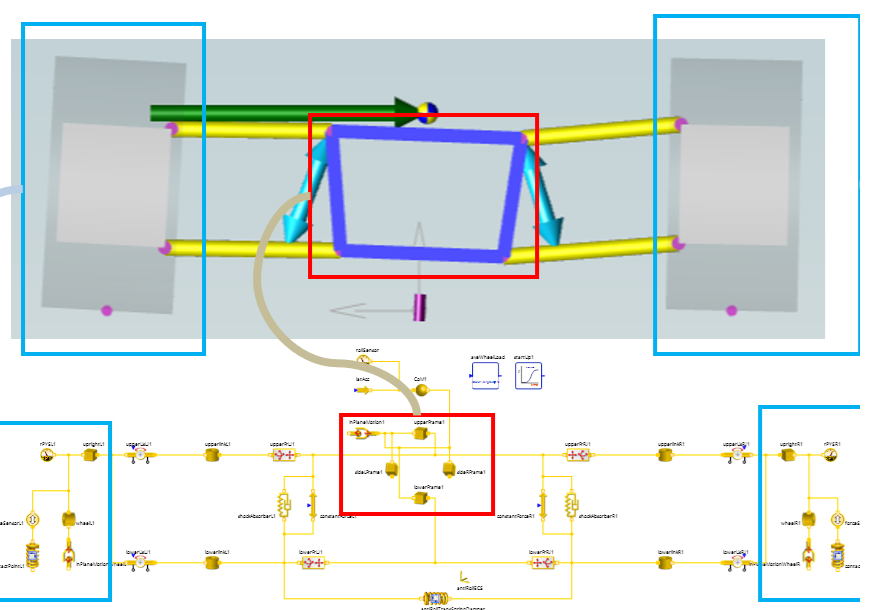 ハーフカーのロール運動